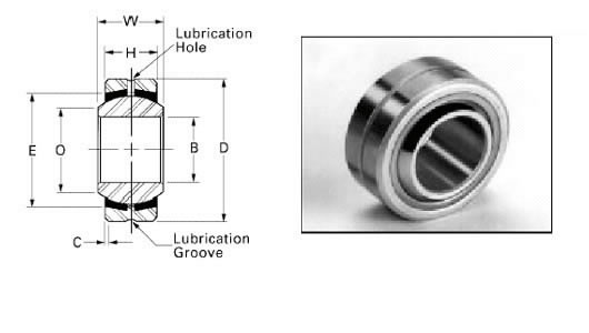 INA GE180ES-2RS Related drawings